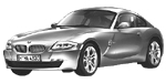 BMW E86 U3987 Fault Code